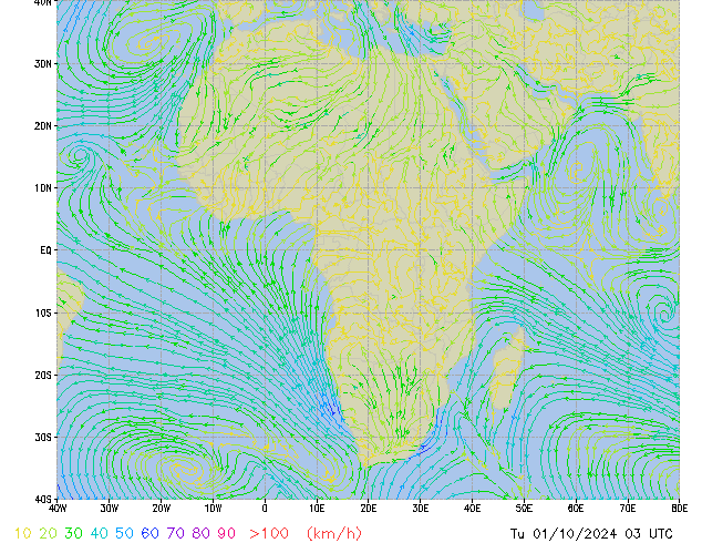 Tu 01.10.2024 03 UTC