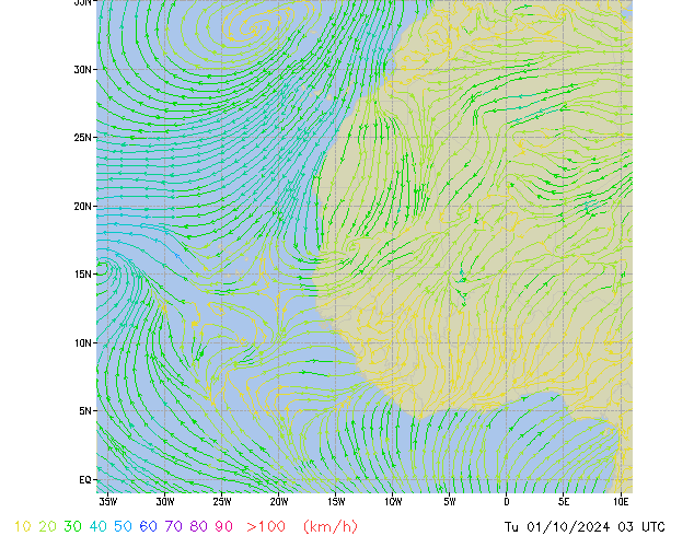 Tu 01.10.2024 03 UTC