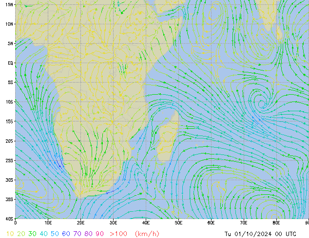 Tu 01.10.2024 00 UTC