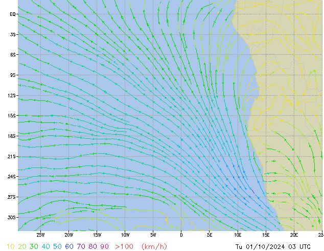 Tu 01.10.2024 03 UTC