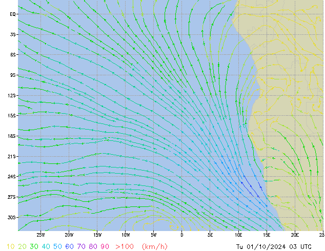 Tu 01.10.2024 03 UTC