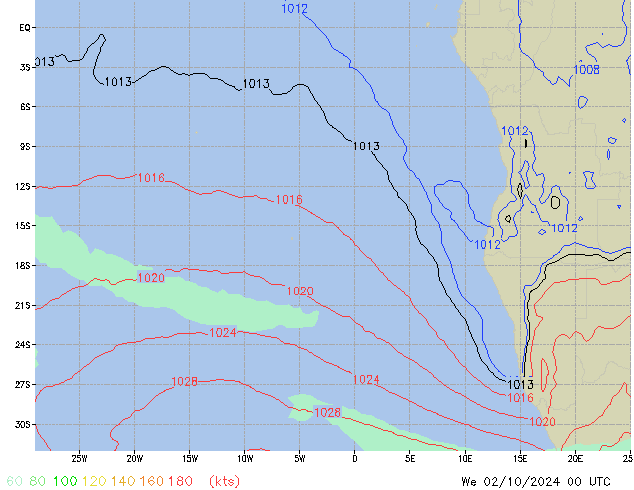 We 02.10.2024 00 UTC