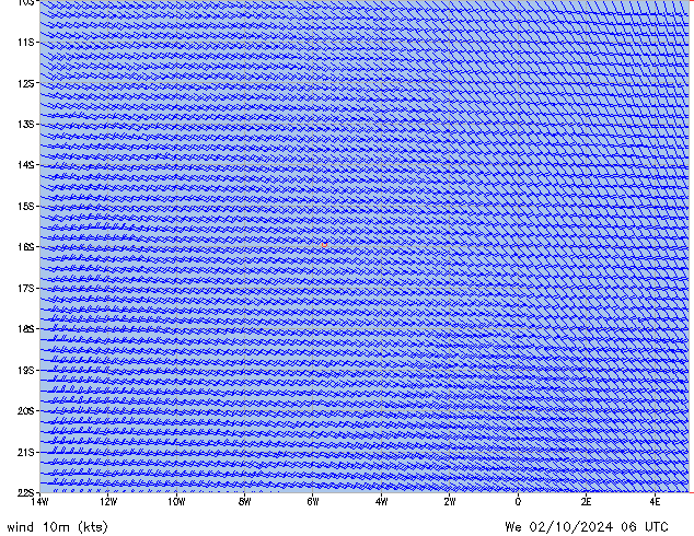 We 02.10.2024 06 UTC