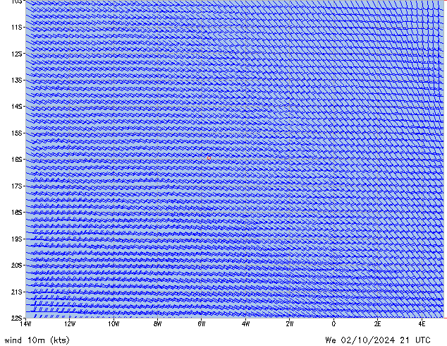 We 02.10.2024 21 UTC