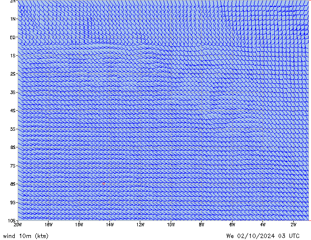 We 02.10.2024 03 UTC