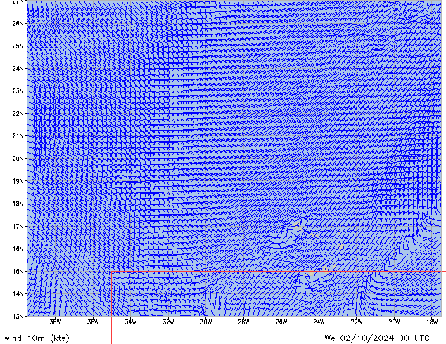 We 02.10.2024 00 UTC