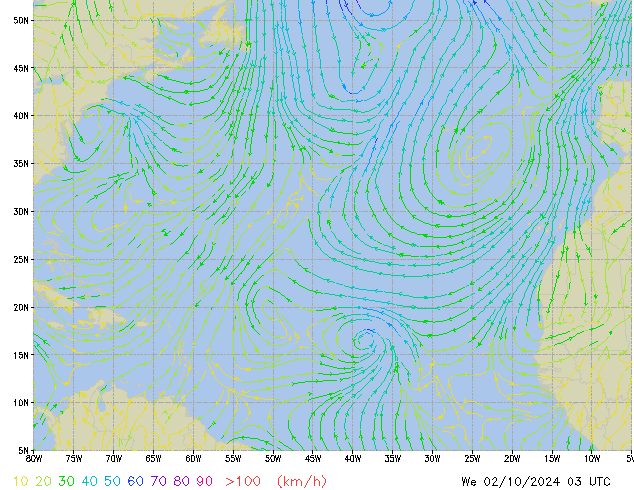 We 02.10.2024 03 UTC