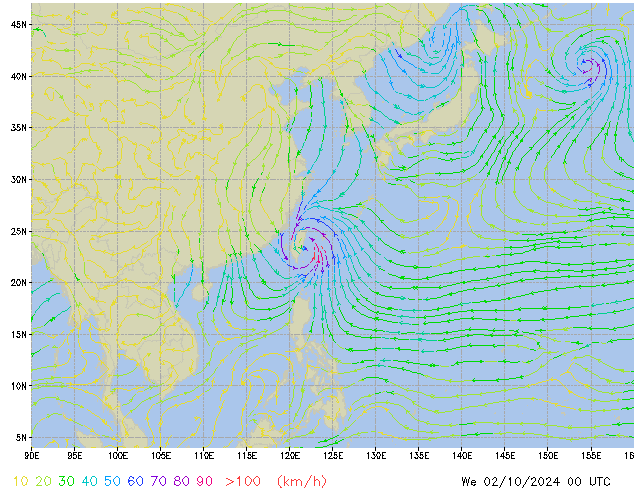 We 02.10.2024 00 UTC