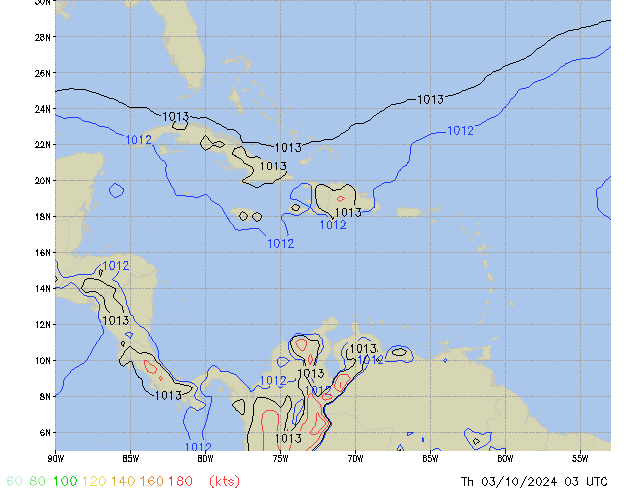 Th 03.10.2024 03 UTC