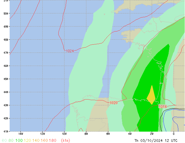 Th 03.10.2024 12 UTC