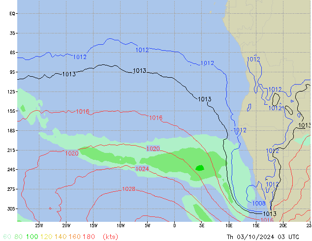 Th 03.10.2024 03 UTC