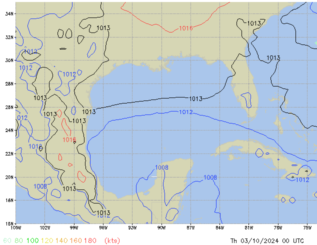 Th 03.10.2024 00 UTC