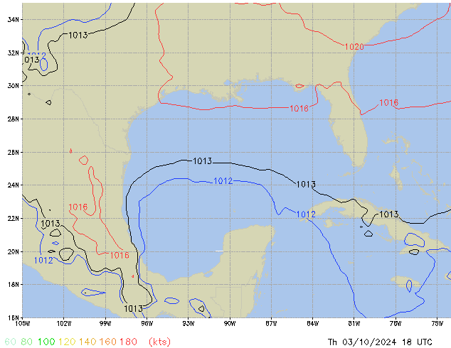 Th 03.10.2024 18 UTC