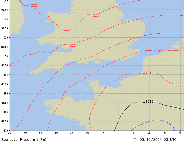 Th 03.10.2024 03 UTC