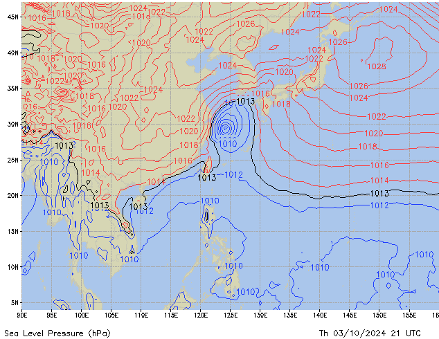 Th 03.10.2024 21 UTC