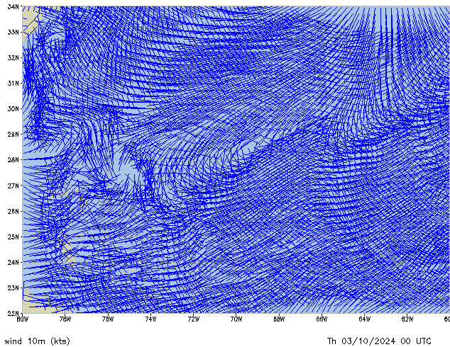 Th 03.10.2024 00 UTC