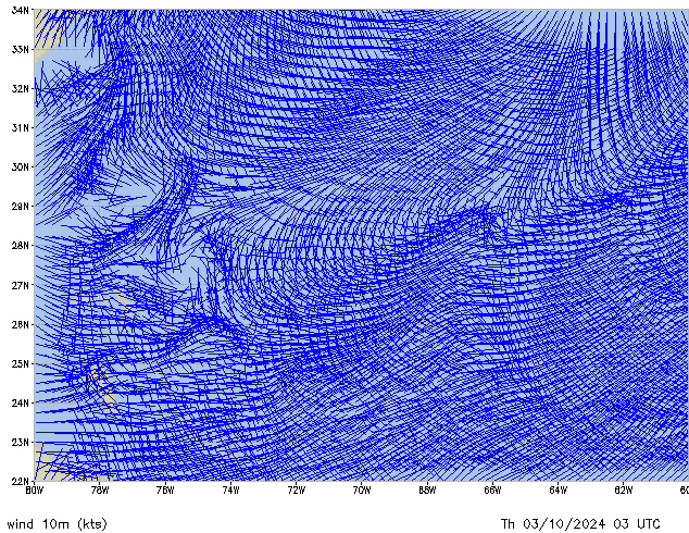 Th 03.10.2024 03 UTC