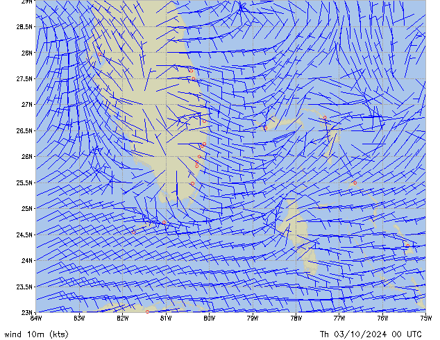 Th 03.10.2024 00 UTC