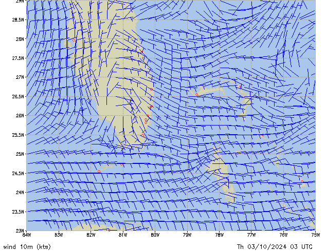 Th 03.10.2024 03 UTC