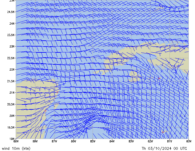 Th 03.10.2024 00 UTC