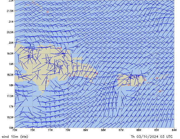 Th 03.10.2024 03 UTC