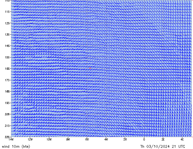 Th 03.10.2024 21 UTC