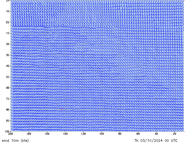 Th 03.10.2024 00 UTC