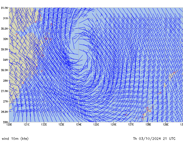 Th 03.10.2024 21 UTC