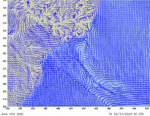 Th 03.10.2024 00 UTC