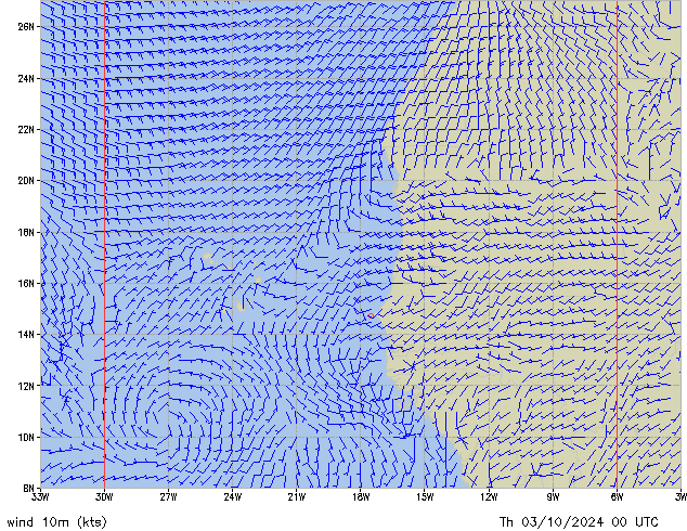 Th 03.10.2024 00 UTC