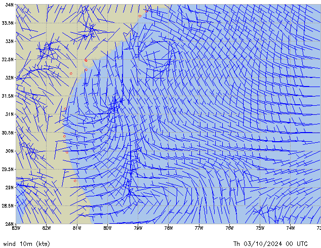 Th 03.10.2024 00 UTC