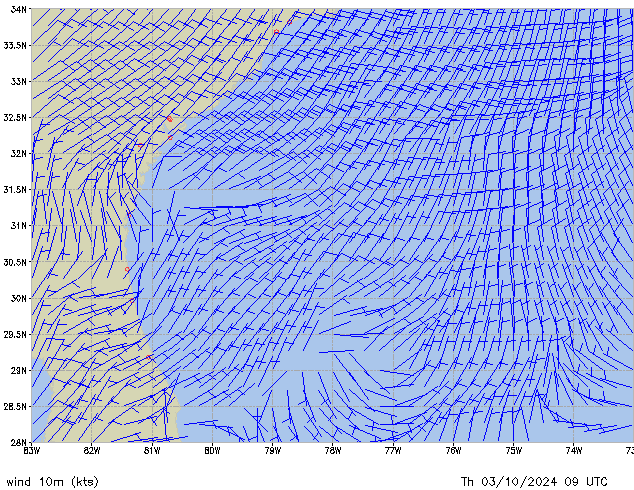 Th 03.10.2024 09 UTC