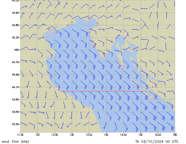 Th 03.10.2024 00 UTC