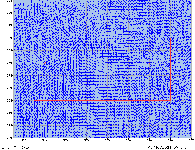 Th 03.10.2024 00 UTC