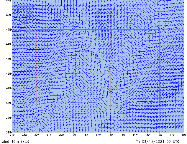 Th 03.10.2024 00 UTC