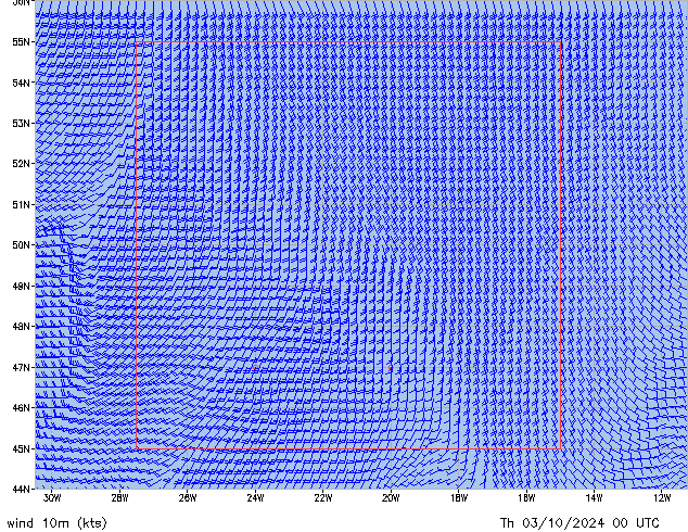 Th 03.10.2024 00 UTC