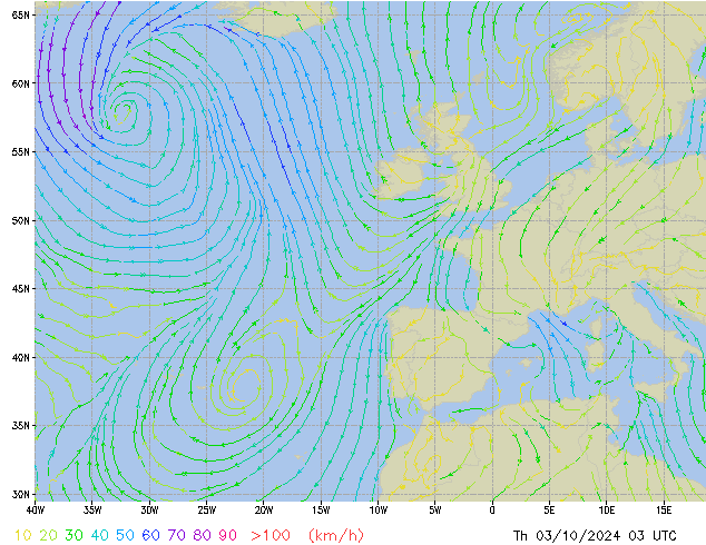 Th 03.10.2024 03 UTC