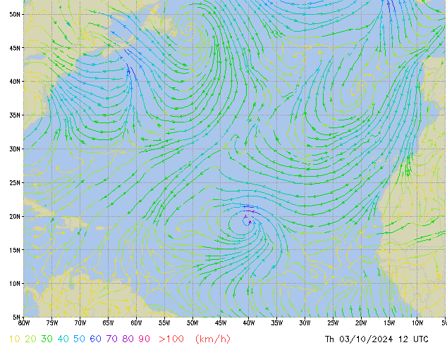 Th 03.10.2024 12 UTC