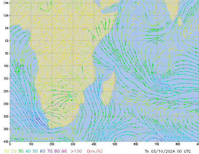 Th 03.10.2024 00 UTC